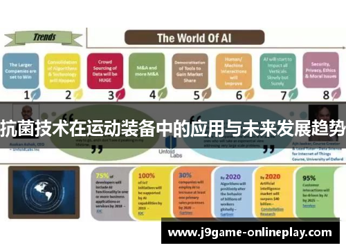抗菌技术在运动装备中的应用与未来发展趋势