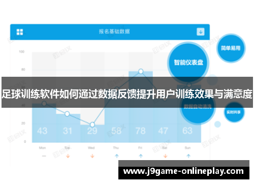 足球训练软件如何通过数据反馈提升用户训练效果与满意度